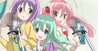 Yuni&#39;s Favorite Japanese Voice Actors/Actresses