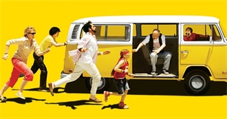 The 20 Most Unforgettable Sundance Films Ever