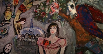 Places Do Has Visited Starting With E