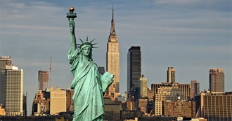 Top Movie Locations in the World