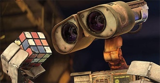 C.T Other Brother&#39;s Top 20 Favourite Movies