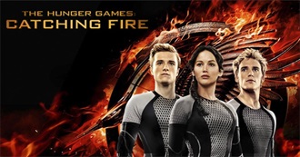 Movies With Top Opening Week in November