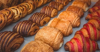 Most Famous Pastries From France
