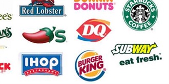 Chain Restaurants on Long Island