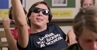 Raptor&#39;s Required Watchlist