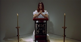 Mondo Macabro (DVD Releases)