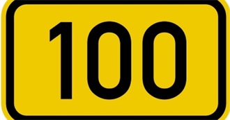 SDM Listman&#39;s Favorite 100 Movies