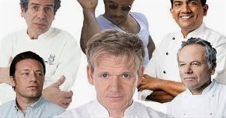 Are You the Ultimate Professional Chef?