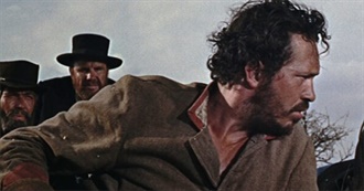 Sam Peckinpah&#39;s Posse - The Films of Warren Oates