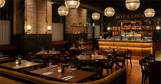 Restaurants Alice Has Eaten At