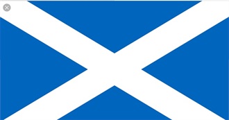 Scotland