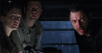 Pre 2000 Movies Bub Watched in 2024