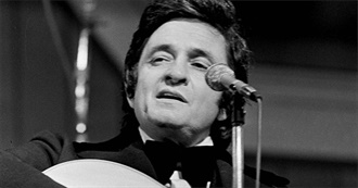 Best Singers of All Time