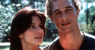 Movies Watched by Naman in January 2026