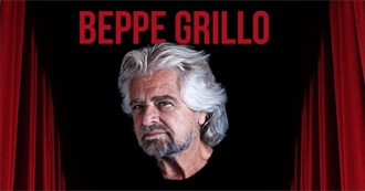 Beppe Grillo Recorded Events