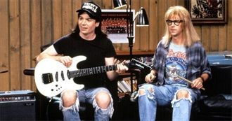 Top Box Office for Every Week in 1993