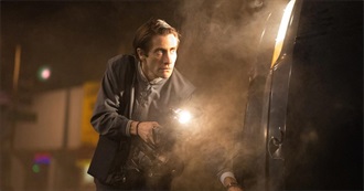 The Rate Your Music/Cinemos Top 10: 2014 Thriller