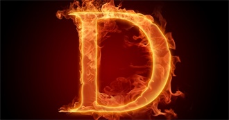 Brianna's "D" Movies