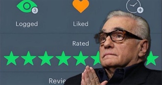 Gabby&#39;s Top 100 Films