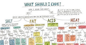 Sept 2020 TBR by D.K.