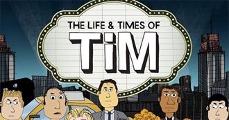 The Life &amp; Times of Tim Episode Guide