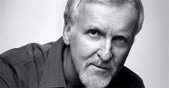 James Cameron Filmography as Director