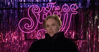 10 Horror Movies With Terrifying Social Commentary