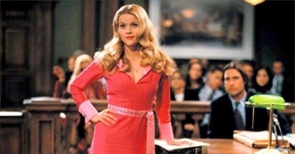 Movies Watched by Naman in December 2023