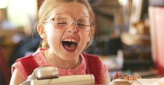 Best Movies I&#39;ve Watched