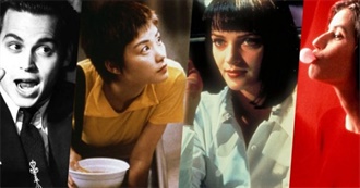 Google&#39;s Best Movies of 1994