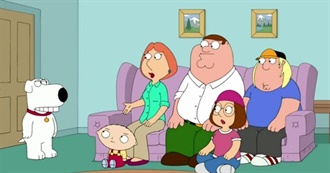 What&#39;s Your Favourite TV Show?