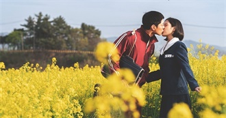 Roro&#39;s Favourite Dramas