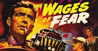 Henri-Georges Clouzot&#39;s Movies, as Ranked by the Audience