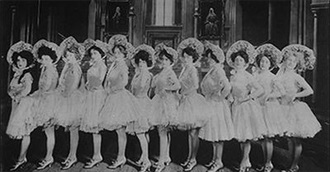 20th Century Musicals