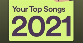 Tony&#39;s Top Songs of 2021