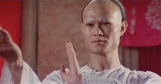 The Legend Master Lam Ching Ying