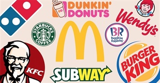 Fast Food Restaraunts