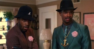 Forgotten, Neglected and Maligned Films of 1988