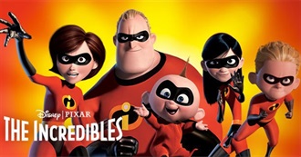 Movies Elysia Has Seen Beginning With the Letter I