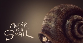 Last 100 Movies Troller344 Watched Ranked 54