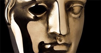Every 2015 BAFTA Nominated Film