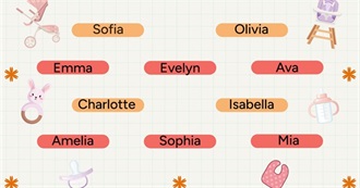 All Female Names S Has Encountered in Real Life