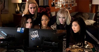 Daily Movie Gif&#39;s Top 50 Films