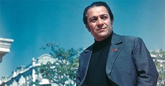 100 Greatest Azerbaijani Artists of All Time