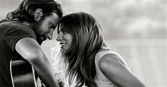 Movies G Saw in April, 2025