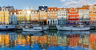 Things to Do in Copenhagen, Denmark
