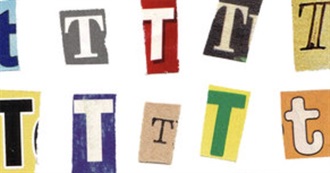 &quot;T&quot; Bands/Artists