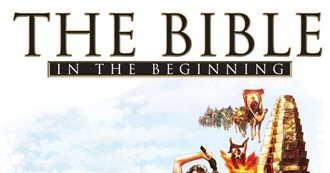 1966: US Box Office Top 100
