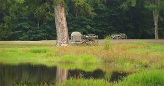 Visiting Civil War Sites