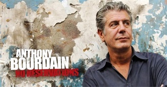 Anthony Bourdain: No Reservations Episode Guide